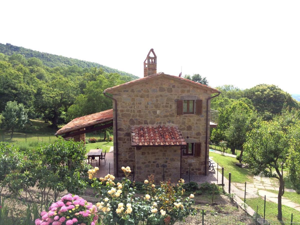 Vila Agriturismo Ombianco Seggiano Exteriér fotografie